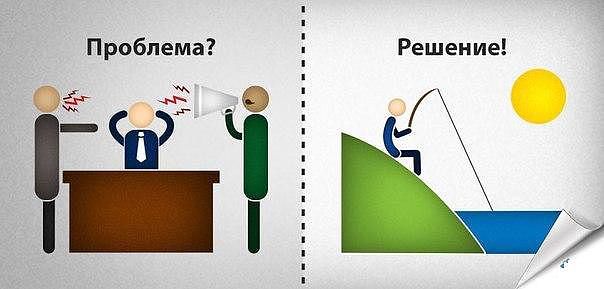 Решение проблемы картинка