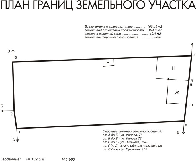 План границ земельного участка и план земельного участка